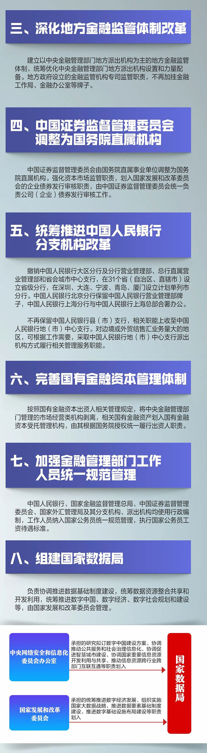 華瓴君與您一起學(xué)習(xí)國(guó)務(wù)院機(jī)構(gòu)的改革方案